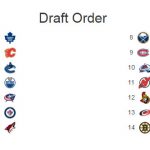 2016-draft-lottery-order