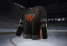 Team North America Roster Predictions - World Cup of Hockey