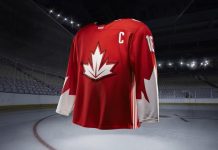 Team Canada World Cup of Hockey