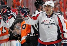 Alex Ovechkin September 17 NHL History