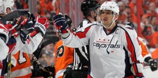 Alex Ovechkin September 17 NHL History