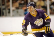 Marcel Dionne November 3 NHL History