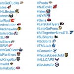 NHL Team Hashtags for Twitter Twitter hashtags for each NHL team