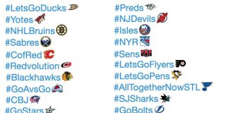 Twitter hashtags for each NHL team