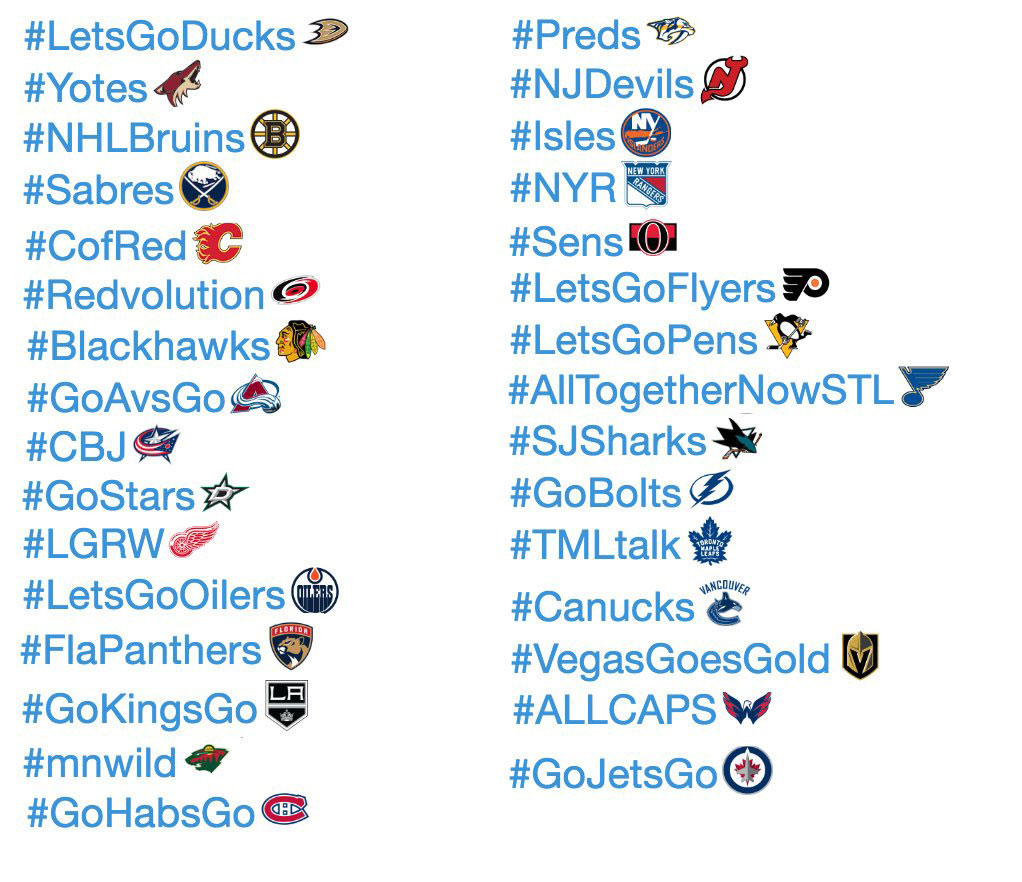 Twitter hashtags for each NHL team