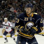 NHL Trade Rumors August 24, 2018 Sam Reinhart NHL Trade Rumors August 24, 2018