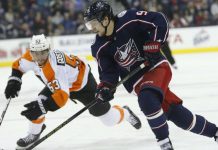 Artemi Panarin NHL Trade Rumors September 25, 2018