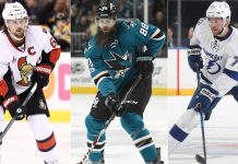 Top 30 Defenceman Point Projections 2018-2019