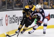 Artemi Panarin NHL Trade Rumors October 19, 2018