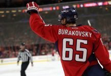 Andre Burakovsky NHL Rumors January 23, 2019