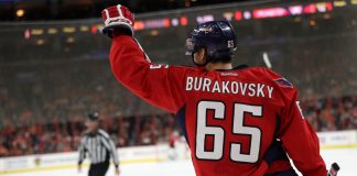 Andre Burakovsky NHL Rumors January 23, 2019