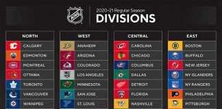NHL Playoff Predictions 2021