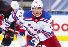 Flames, Ducks, Kings, Red Wings interested in Rangers Tony DeAngelo. The question is, will teams take on his $4.8 million contract?