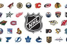 View the logos of all 32 NHL teams