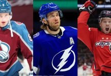 Top NHL Defenceman Scoring 2021-22 Season Predictions