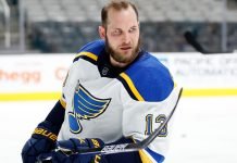 The St. Louis Blues placed forward Kyle Clifford on waivers.