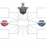 NHL Playoff Predictions 2022 View the 2022 NHL Playoff Predictions. Who will win the Stanley Cup? Can the Toronto Maple Leafs get past the 1st round?