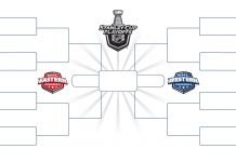 View the 2022 NHL Playoff Predictions. Who will win the Stanley Cup? Can the Toronto Maple Leafs get past the 1st round?