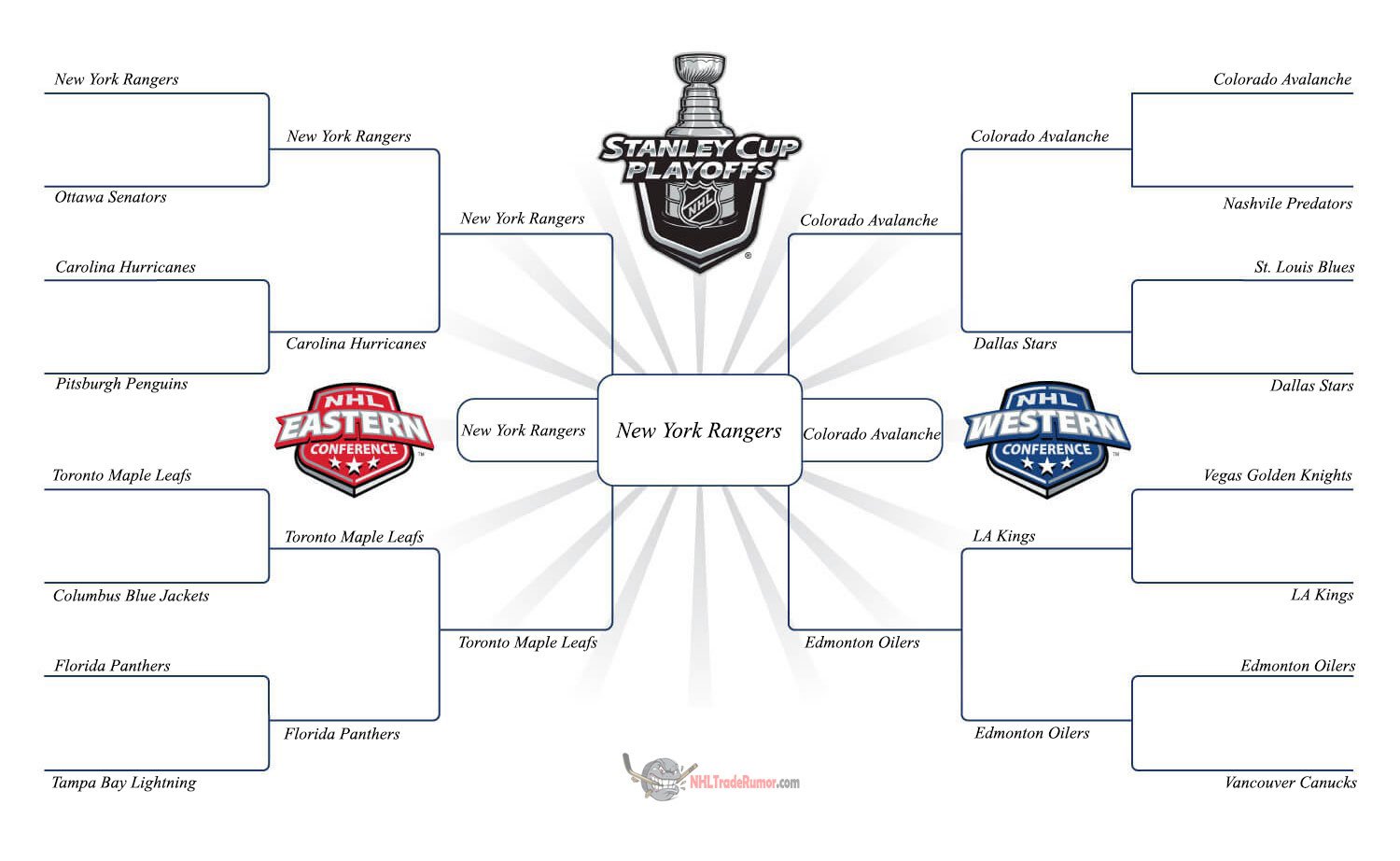 2023 NHL playoff bracket: List of teams that have advanced to second round  - DraftKings Network