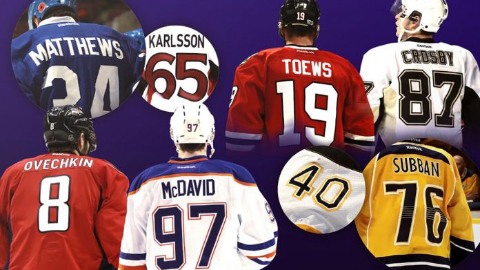 Popular NHL Jersey Numbers