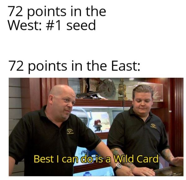 NHL Eastern Conference Meme