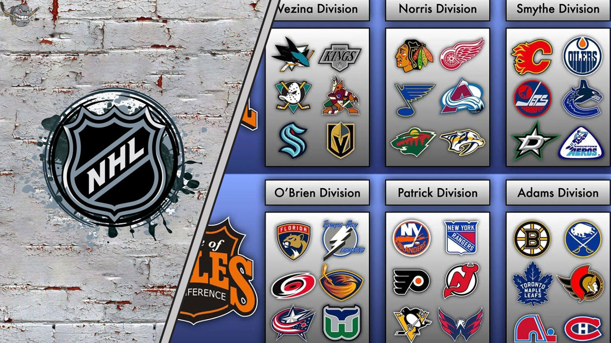 Here's what the NHL's new 4 divisions could look like this next season! -  HockeyFeed