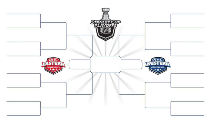 Picture of the NHL playoff Bracket 2024. View NHL predictions 2023-24 and NHL playoff predictions 2024.