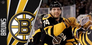 Picture of Jake DeBrusk. Will the Boston Bruins re-sign him or trade him?