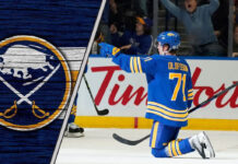 Picture of Victor Olofsson. Will the Buffalo Sabres trade the forward?