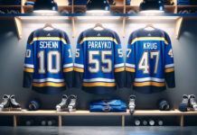 St. Louis Blues jerseys hanging in a dressing. They feature three players in the NHL trade rumors mill.