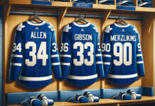 Toronto Maple Leafs in Goalie Trade Talks - Possible Targets Allen, Gibson, and Merzlikins