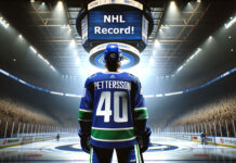 Elias Pettersson in action, setting new NHL record for the Vancouver Canucks