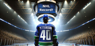 Elias Pettersson in action, setting new NHL record for the Vancouver Canucks