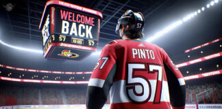 Shane Pinto signing contract with Ottawa Senators, poised for return against Flyers.