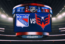 Washington Capitals and New York Rangers players in action, NHL game preview and analysis