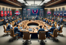 Washington Capitals strategizing in team meeting for NHL 2024 trade deadline