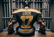 Milan Lucic cleared of charges, Boston Bruins forward in court