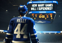 Morgan Rielly controversy: Analyzing the hit on Ridly Greig and potential NHL disciplinary action.