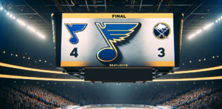 St. Louis Blues vs Buffalo Sabres: In-depth NHL Game Preview and Prediction St. Louis Blues vs Buffalo Sabres NHL Game Action Shot