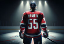 Picture of Noah Hanifin wearing a Washington Capitals jersey
