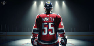 Picture of Noah Hanifin wearing a Washington Capitals jersey