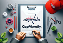Washington Capitals logo alongside the CapFriendly logo, signifying the acquisition of the salary cap website.