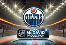 Edmonton Oilers logo with the words Connor McDavid projection below the logo
