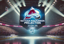 Colorado Avalanche logo with the words Nathan MacKinnon points projection 2024-25 below the logo