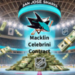 Sharks Ink Top Prospect Macklin Celebrini to ELC San Jose Sharks logo with the words Macklin Celebrini below the logo