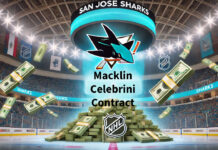 San Jose Sharks logo with the words Macklin Celebrini below the logo