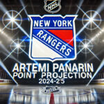 Artemi Panarin Point Projections for 2024-25: Goals, Assists, and Total Points New York Rangers logo with the words Artmei Panarin Point Projections 2024-25 below the logo