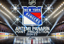New York Rangers logo with the words Artmei Panarin Point Projections 2024-25 below the logo