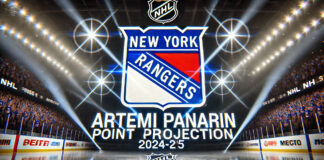 New York Rangers logo with the words Artmei Panarin Point Projections 2024-25 below the logo