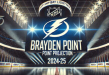 Tampa Bay Lightning logo with the words Brayden Point Point Projection 2024-2025